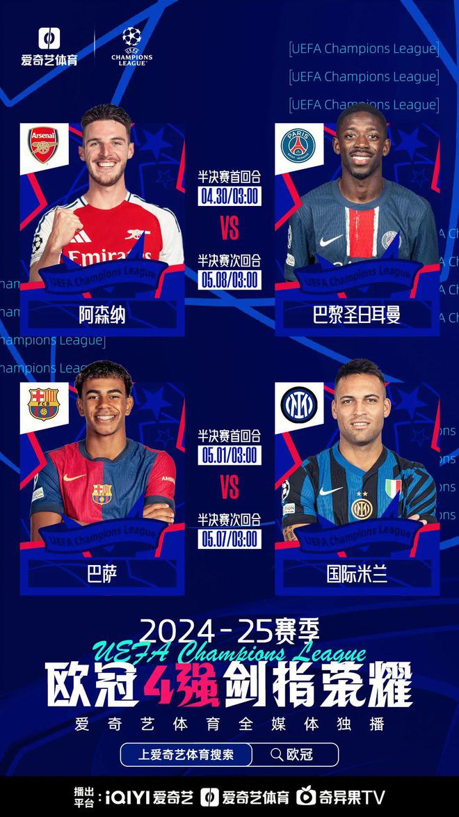 歐冠8強次回合最佳陣容：巴黎阿森納6人，皇薩無人入選。