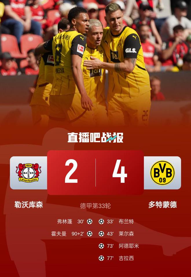 多特四連勝，布蘭特、阿德耶米傳射，歐冠區(qū)僅差1分！